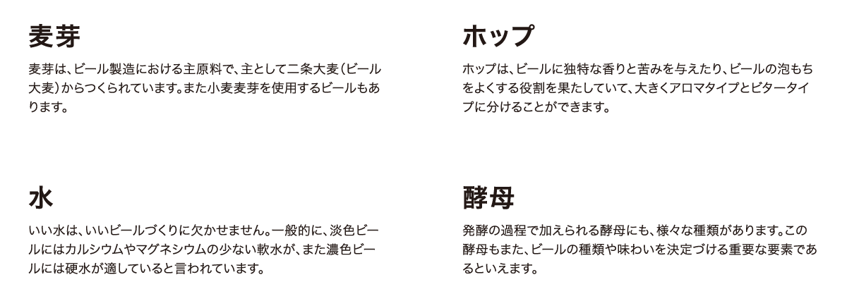 「麦芽」「ホップ」「水」「酵母」