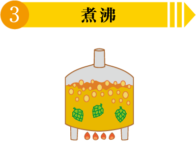 3.煮沸