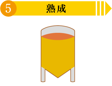 5.熟成