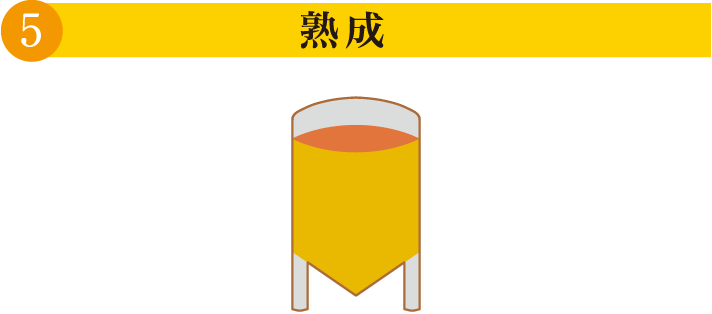 5.熟成